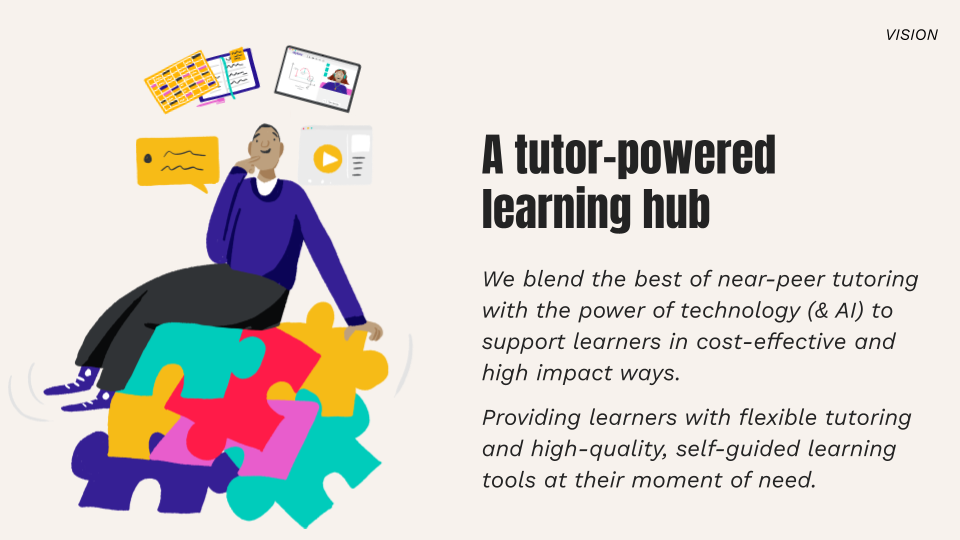 Learner vision slides