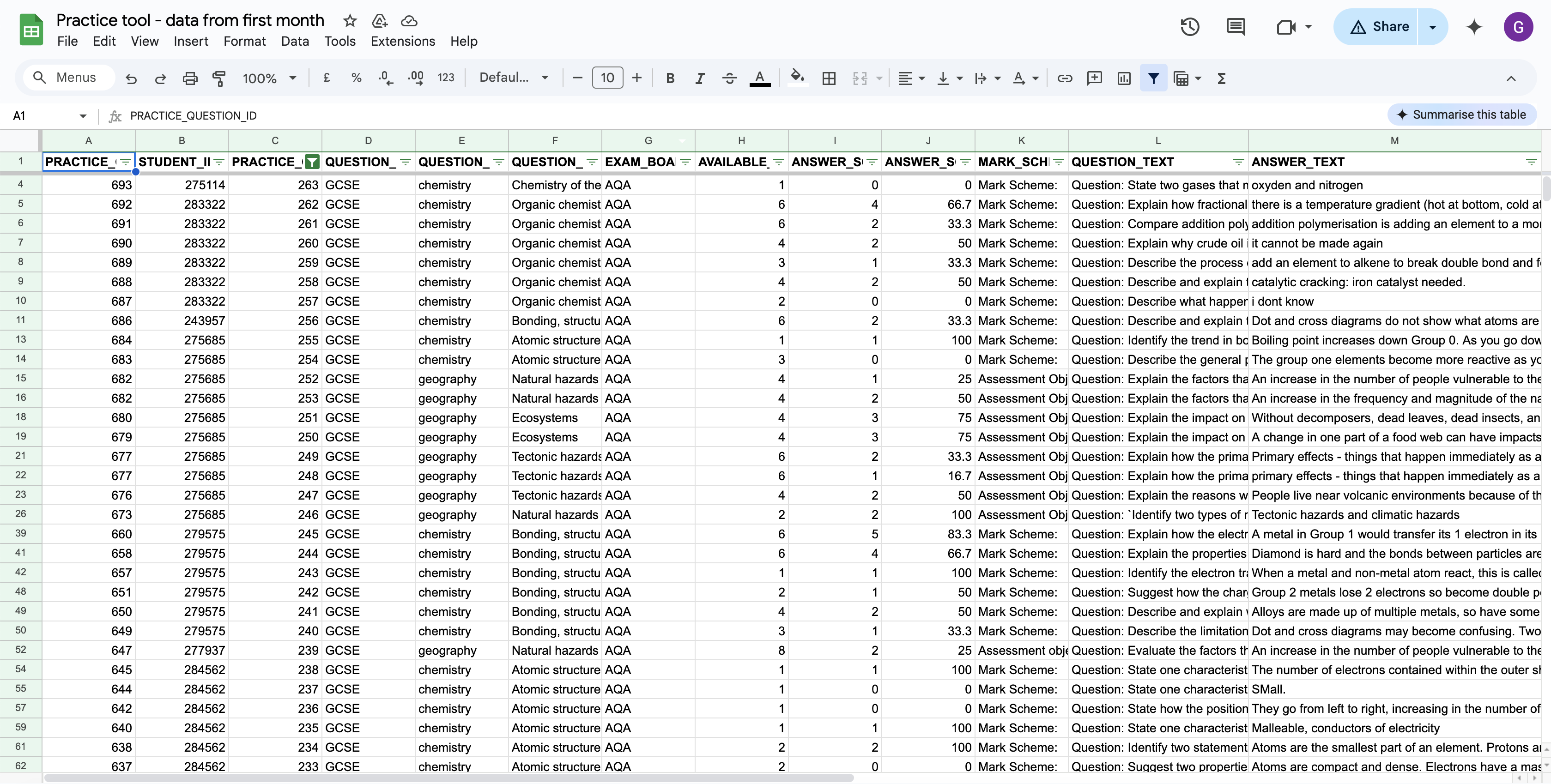 Tracking the accuracy of questions and feedback